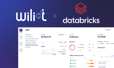 Databricks