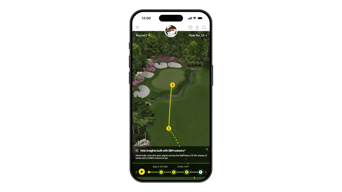 IBM Unveils New AI Fan Experiences for the 90th Masters Tournament