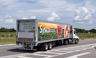 Sysco Share Image